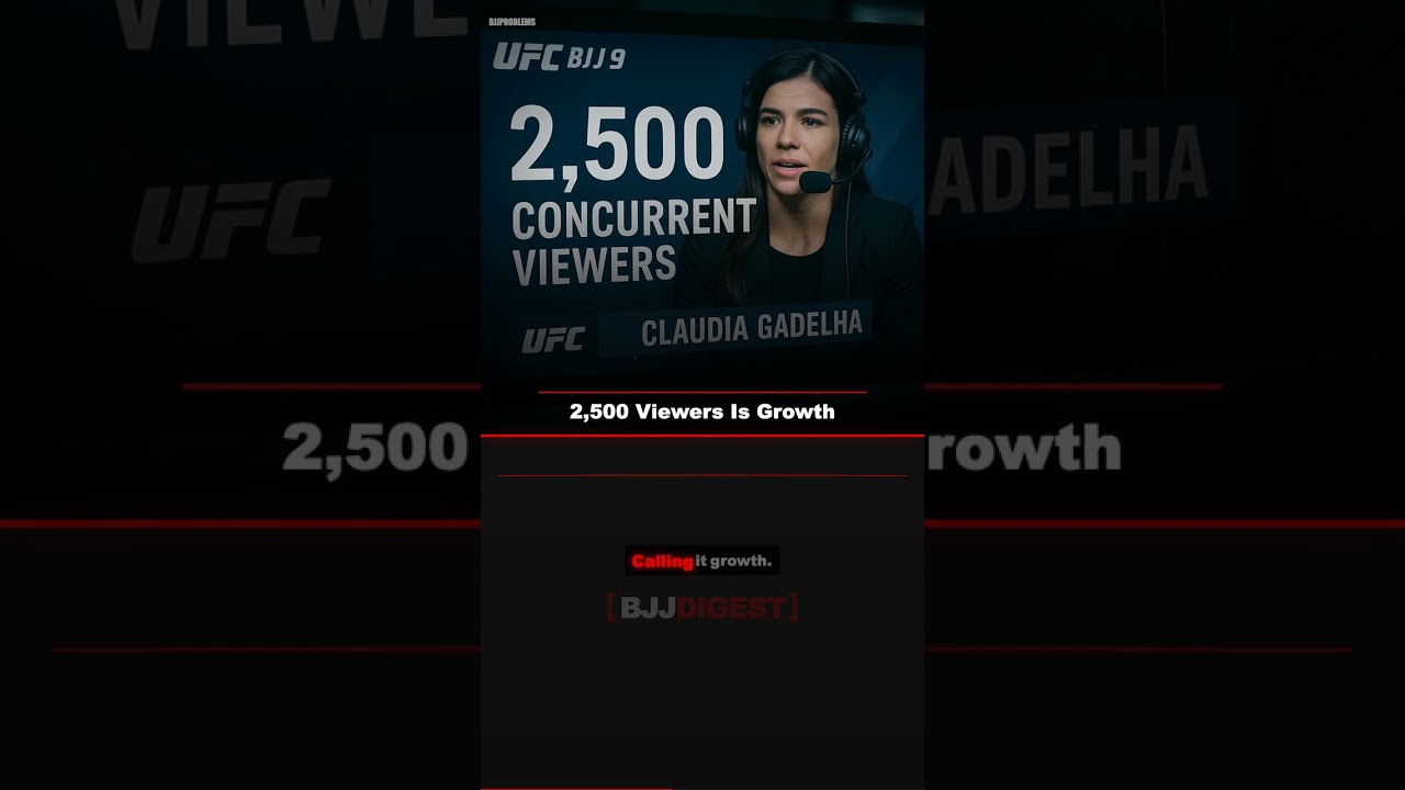 2,500 Viewers Is Growth (Just Squint Hard) #Shorts