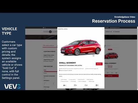 How the Reservation Process Works | VEVS Car Rental Software