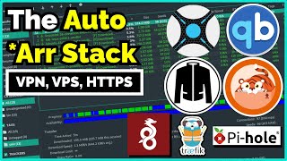 The Ultimate Torrent Setup - Put Any Container Behind A VPN With HTTPS