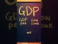 Is We Really Rich Economic Country GenZway