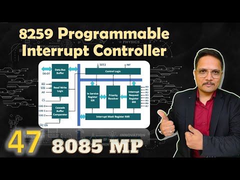 8259 Programmable Interrupt Controller