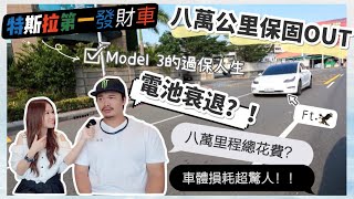 Re: [其他] Tesla   信徒無腦多