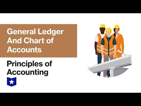 Pest Control Chart Of Accounts