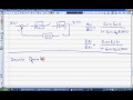 ENGR487 Lecture5 Closed-Loop Pulse Transfer Function and Discrete Euqivalent