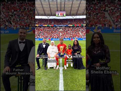 من أكثر لاعب يشبه أبوه أو أمه؟ Which Spanish player looks the most like their father or mother? #Ai