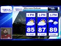 Nice afternoon ahead, but rain is on the way