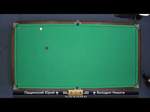 Savvidi 2019 - Стол №12 - Пащинский Юрий - Володин Никита