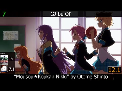 GJ-bu@ Hirogare Power Maaya Uchida, Suzuko Mimori, Yume Miyamoto, Chika Arakawa, Sumire Uesaka