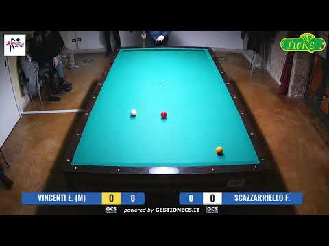 VIII Trofeo "Luca Renna" Vinceti E.  vs Scazzarriello