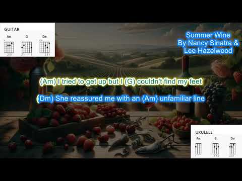 Summer Wine (No capo) by Nancy Sinatra and Lee Hazelwood play along with scrolling chords and lyrics