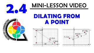 2.4 MINI-LESSON - The Dilation Rule