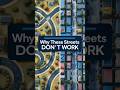 Why Cul-de-Sacs Are Killing Cities  #facts #urbansprawl #suburbia #suburban #house #home