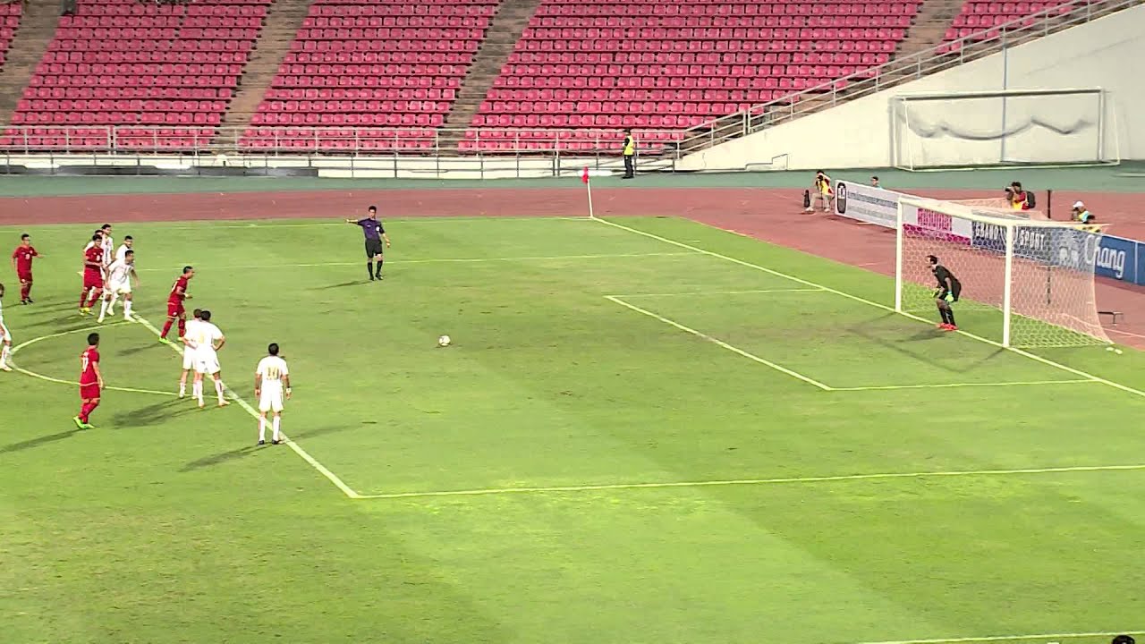 FOOTBALL AFC ASIAN CUP AUSTRALIA 2015 THAILAND VS ...
