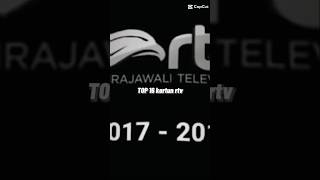 Download lagu Top 16 kartun RTV #top16 #kartunanak #rtv #rajawalitelevisi mp3
