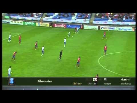 Christopher Telo Highlights 2013