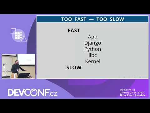 Fedora loves Python: the distro and the language ecosystem - DevConf.CZ 2020