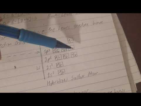 SO3 Lewis Structure, hybridization, bond angles, Electron geometry, dipole moment.