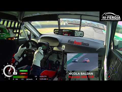 Fotofinish Mugello 2018 - TCR Italy  - Nicola Baldan - Hyundai i30N TCR