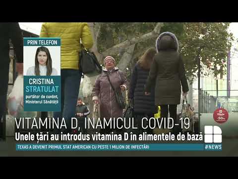 Deficitul de vitamina D în organism creşte riscul de infectare cu noul coronavirus