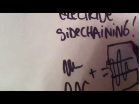 internal sidechaining with electribe esx