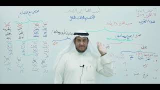 صورة شذا العرف ( أقسام الفعل - 3 ) 5