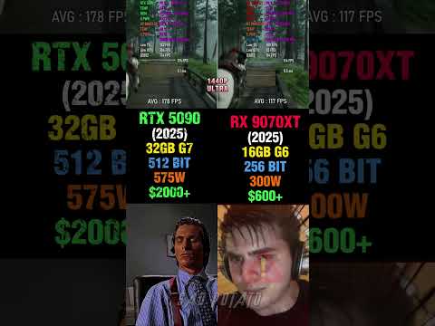 RTX 5090 vs RX 9070 XT - Ultimate Showdown!😳🔥 #pcgaming #benchmark #rtx5090