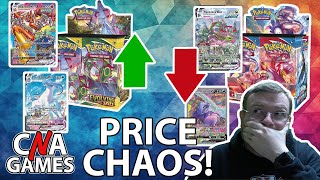 Pokemon Pricing CHAOS as Rotation Looms - Last Chance to Buy?