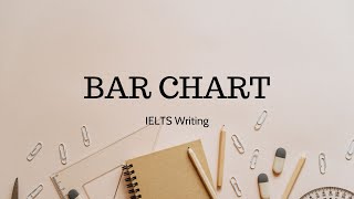 Wizkenuk | Learn IELTS with me | Bar chart excercise 06