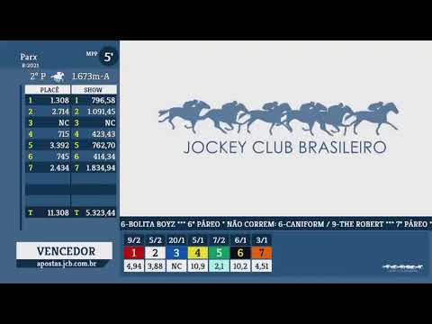 Transmissão ao vivo de TV Turfe JCB