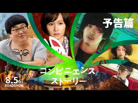 三木聡のプロフィール・出演作品 | Filmarks