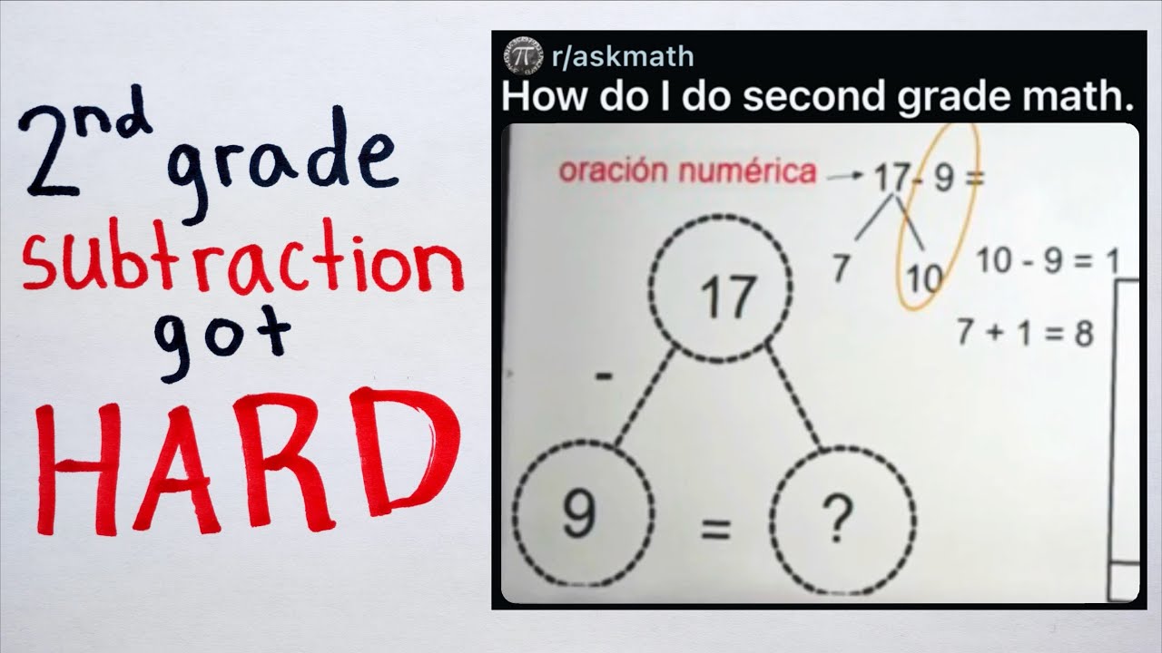 so this is 2nd grade subtraction