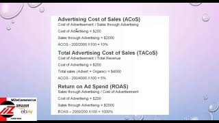 How to Calculate ACOS, TACOS and ROAS on Amazon Seller Central?