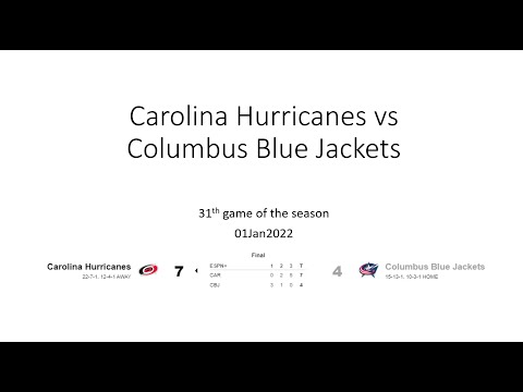 Carolina Hurricanes vs Columbus Blue Jackets 01Jan2022