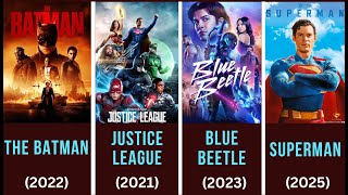 List of DC All Movies by Release Date from (1951-2024)