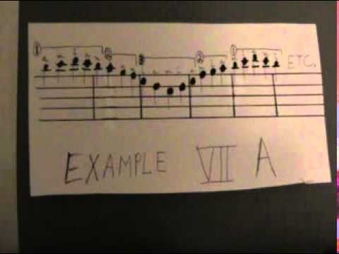 picado lesson 2 (2 of 4) three finger a,m,i