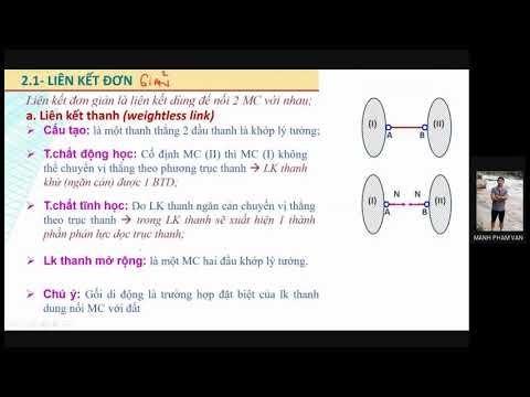 Buổi 3:(môn CHKC1) Chương 2_PHÂN TÍCH CẤU TẠO HÌNH HỌC HỆ PHẲNG_Phần 2