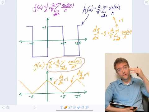 Lecture 3: Fourier Series, Fourier Transforms, and PDEs