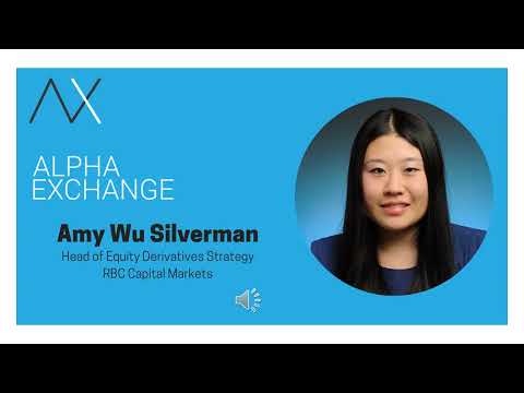 EPISODE 125: Amy Wu Silverman, Head of Equity Derivatives Strategy, RBC Capital Markets