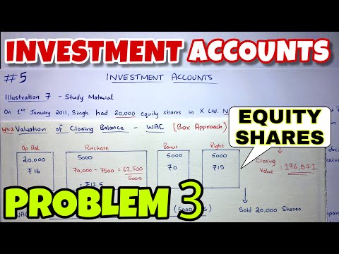 1 Investment Accounts Concept Format CA INTER By Saheb Academy