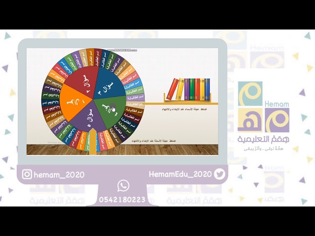 لعبة العجلة الدوارة   للأسماء + الأسئلة (40) اسم