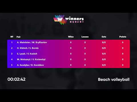 15:10 I. Ivanov / M. Horobets - B. Isakov / I. Datsiuk 20.04.2023 | Winners Beach Volleyball