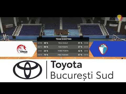 CRBF 2021-2022: BC Sirius Tg. Mures – AC Triumf Botosani