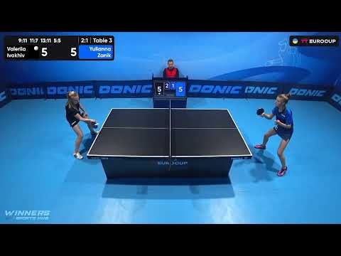 15:30 Valeriia Ivakhiv - Yulianna Zanik 11.10.2023 TT Euro.Cup Women Ukraine Master. Table 3