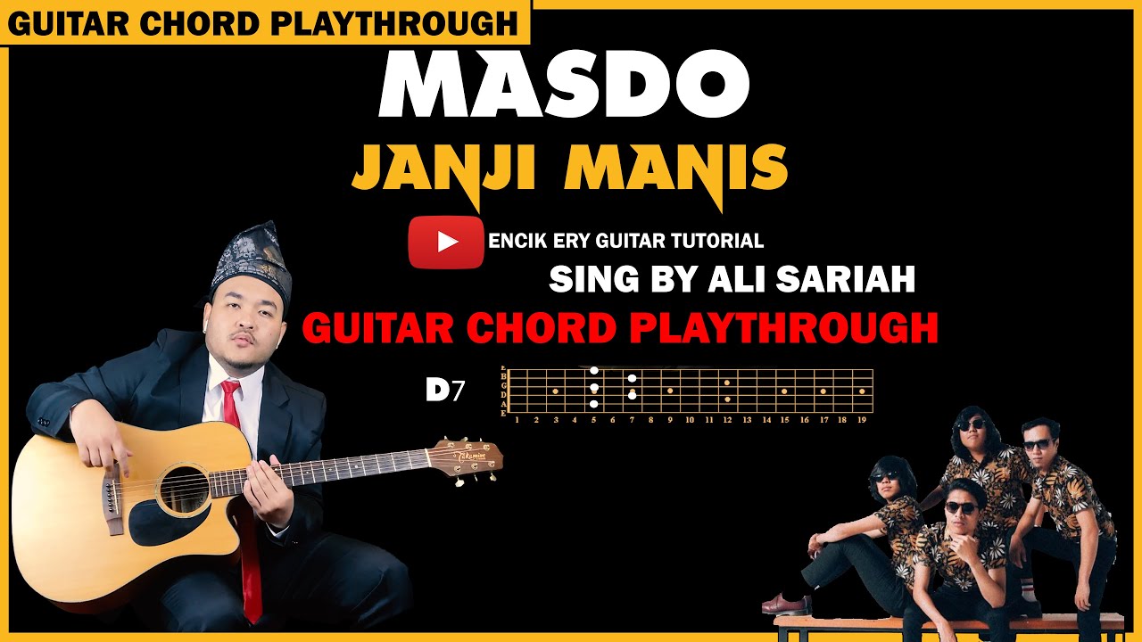 Masdo - Janji Manis ( Guitar Chord Playthrough )