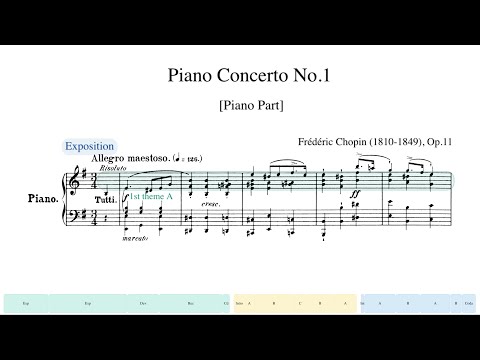 ピアノ協奏曲 第1番 ホ短調 作品11