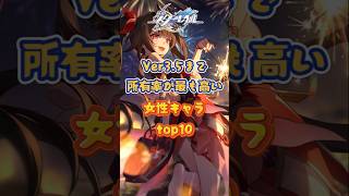 女性キャラの所有率について#崩壊スターレイル#hsrbb