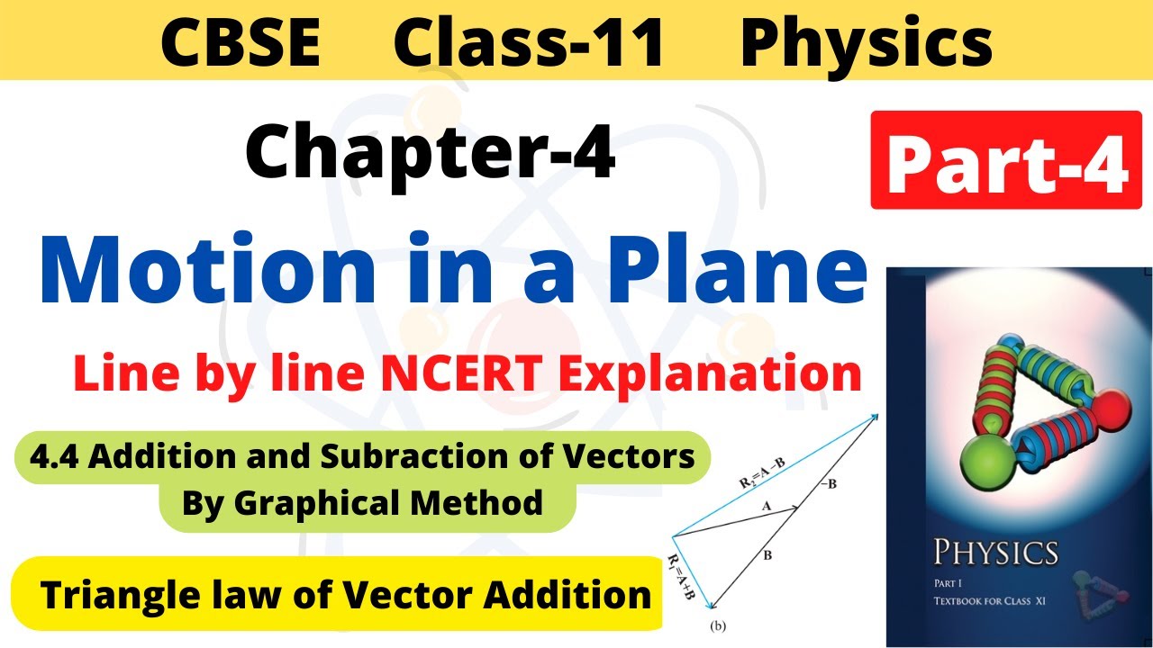 Motion in a Plane | Class 11 Physics | Chapter 4 | 4.4 Addition and Subtraction of Vectors Graphical