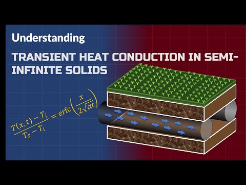 Understanding Transient Heat Conduction in Semi-Infinite Solid