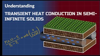 Understanding Transient Heat Conduction in Semi-Infinite Solid