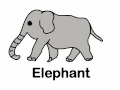 Phonics ABC Song For Kids